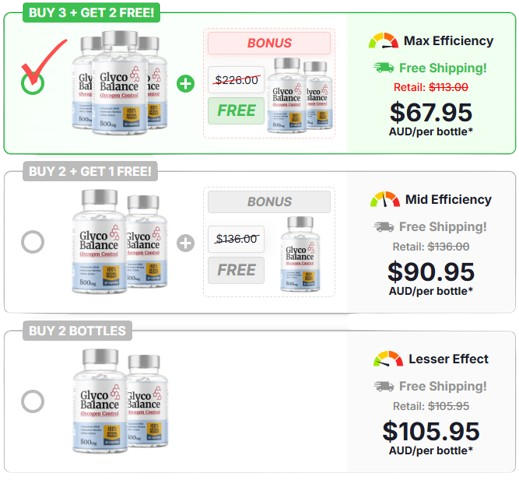 Glyco Balance Price