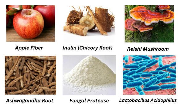 SerenaFlow Ingredients